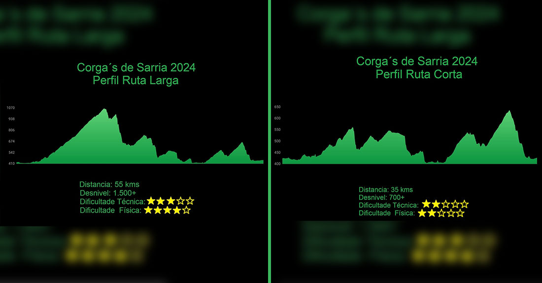 Ruta-Corga-DHG-Team-Sarria