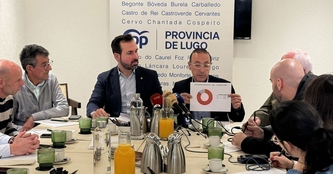 propostas-pp-orzamentos