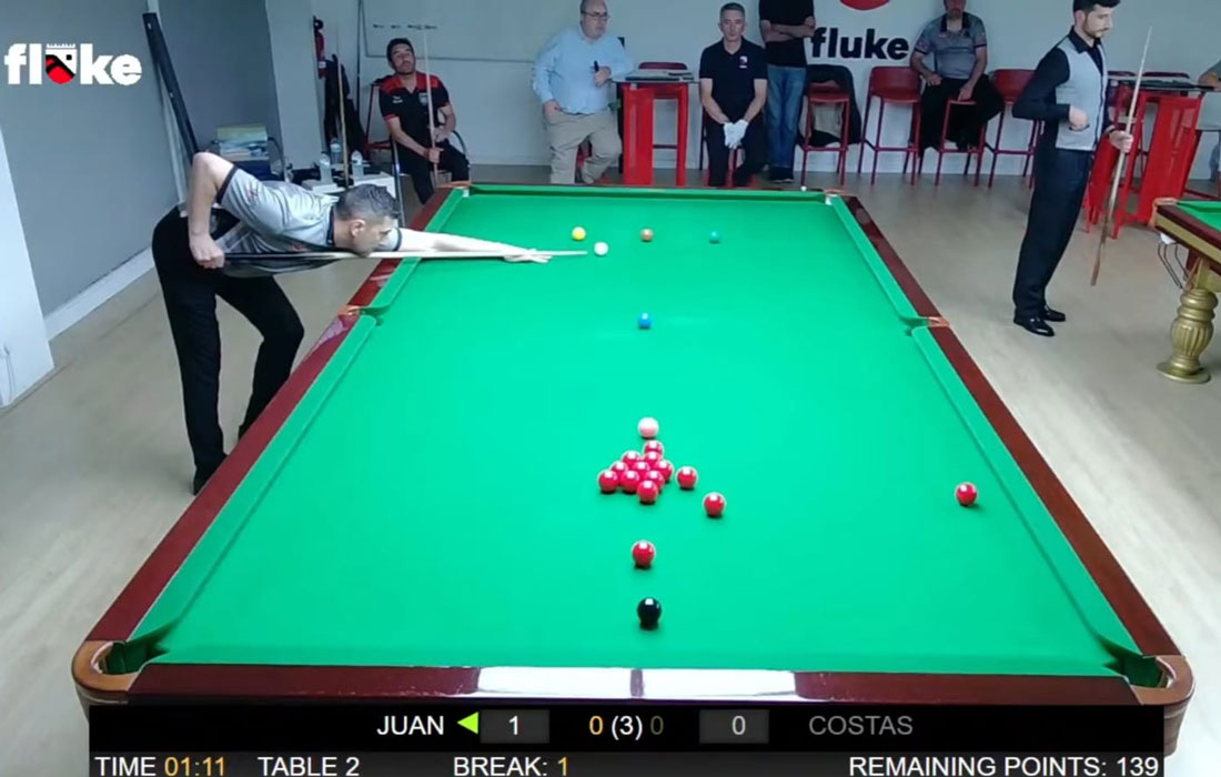 Juan-Pedro-Duran-Gussy-billar-O-Porto