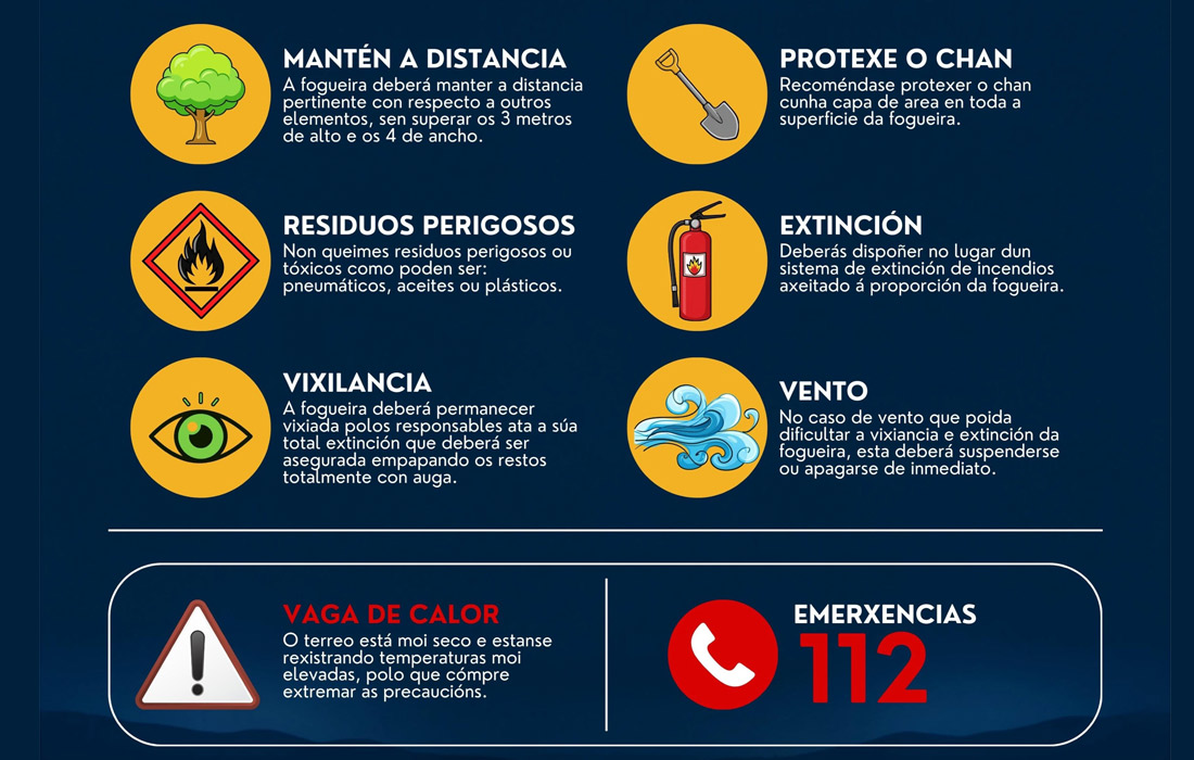 precaucions-fogueiras