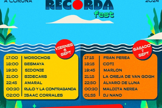 Imaxe do cartel do Recorda Fest