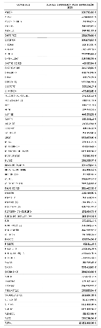 investimentos-plan-unico-deputacion-2026